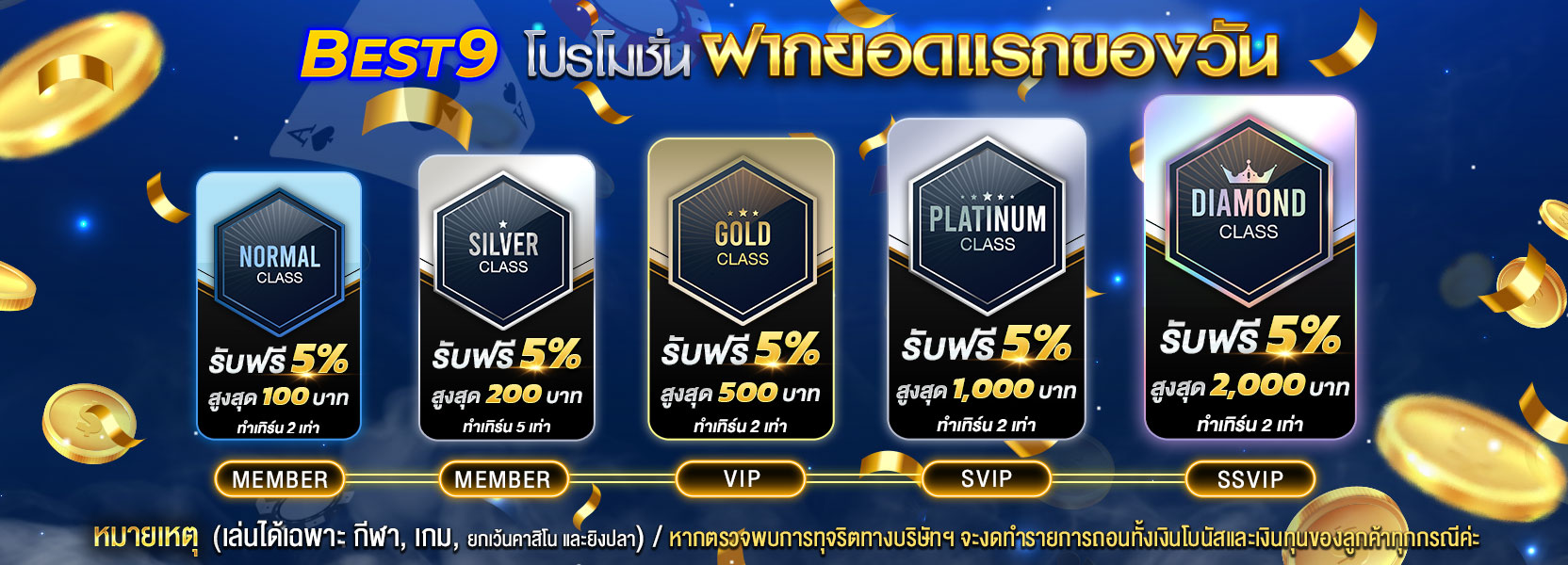 โปรโมชั่นยอดฝากแรกของวัน5% ทุกระดับ