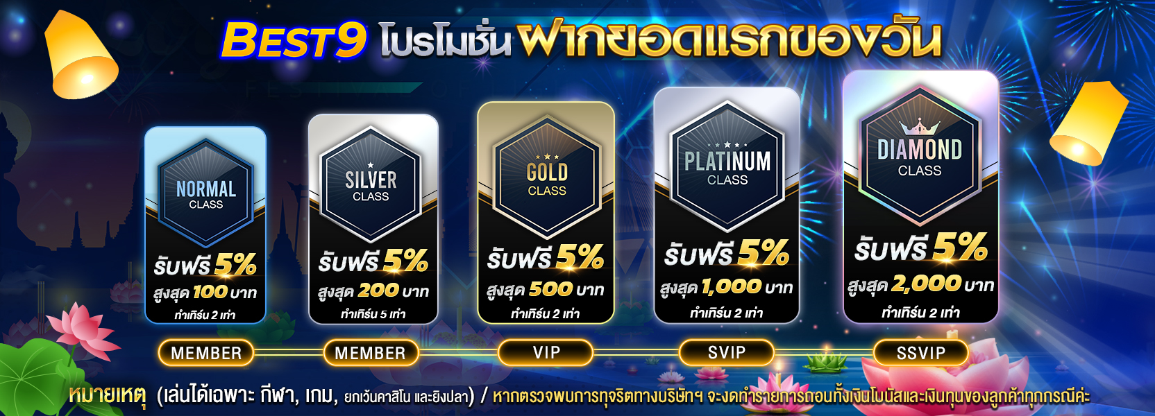 โปรโมชั่นยอดฝากแรกของวัน5% ทุกระดับ ฮาโลวีน